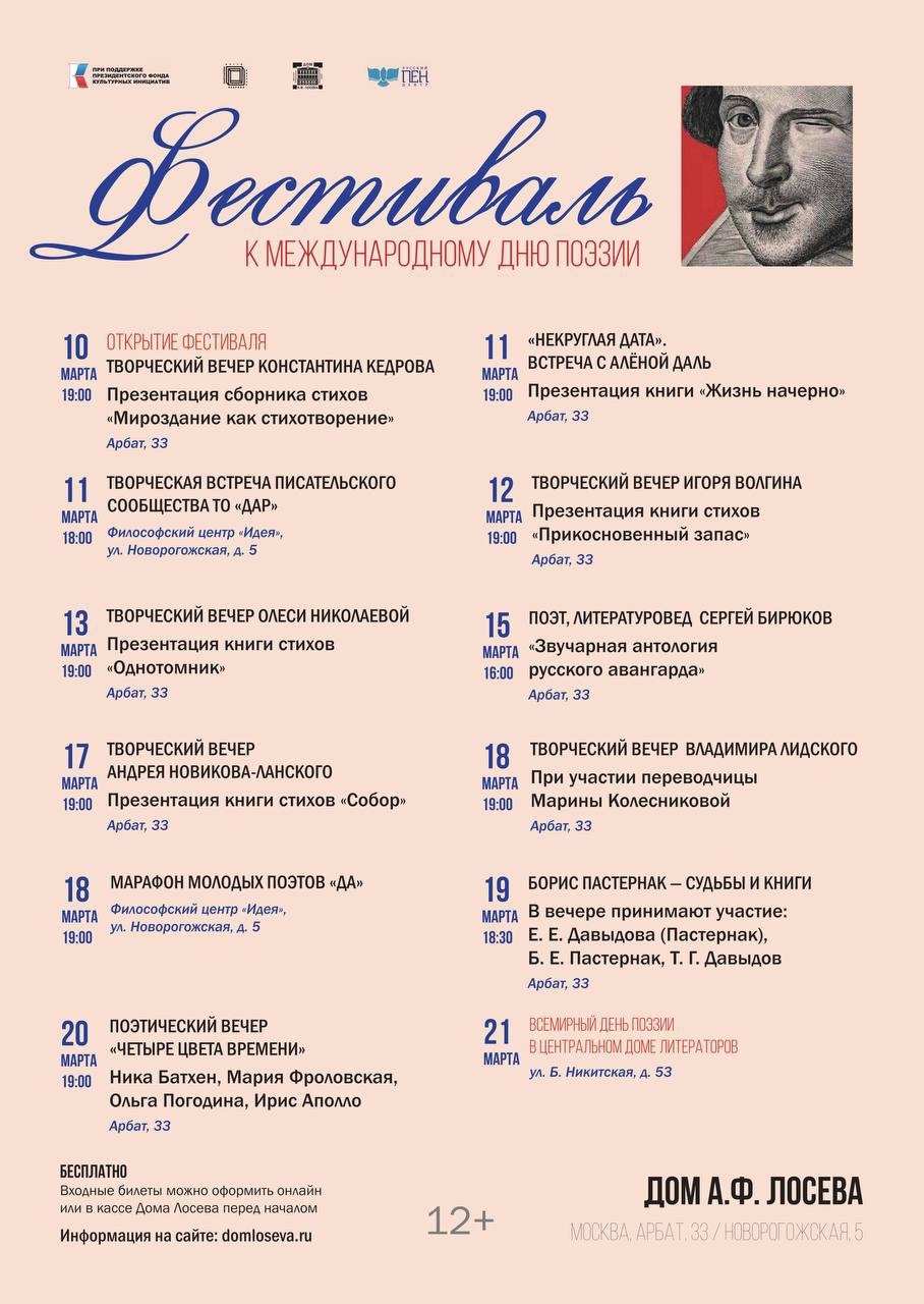 FP programma